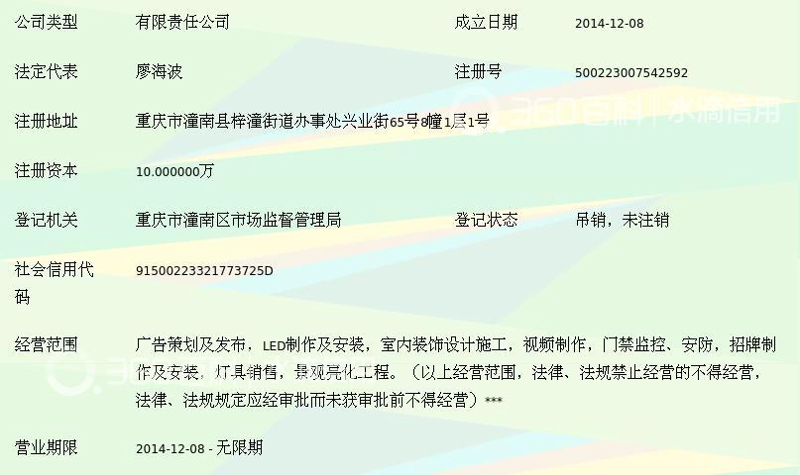 姜堰广告市场观察与分析